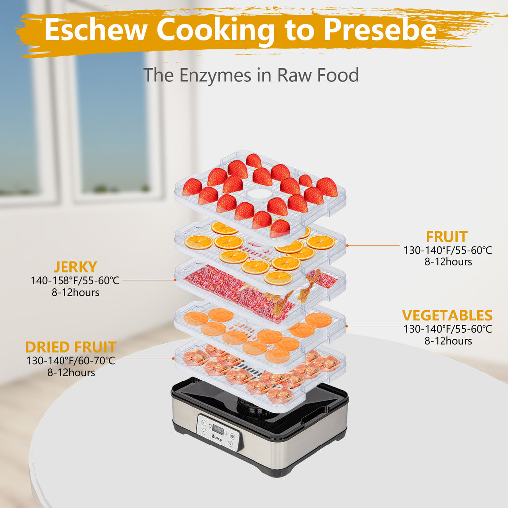 GastroDry Pro – Professioneller Luft-Dehydrator für Gastronomie